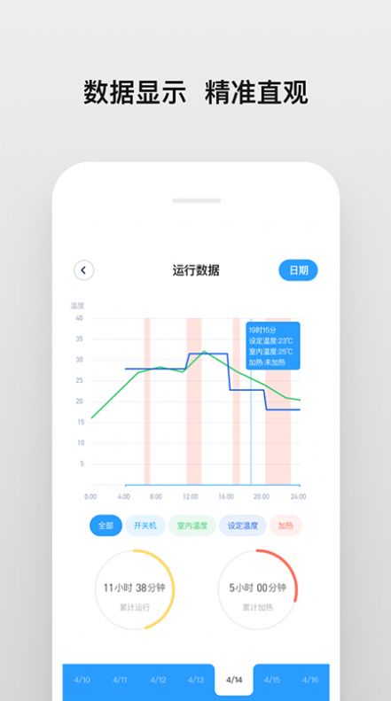 日新智家app