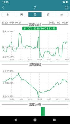 佳锂科技下载ios版