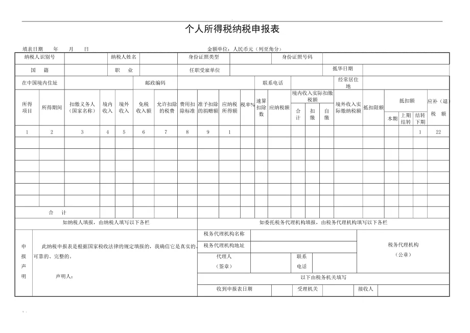 个人所得税申报操作流程 个人所得税申报操作流程汇总