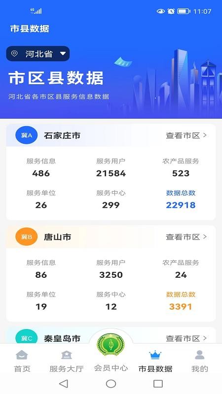 河北供销惠农app2023版
