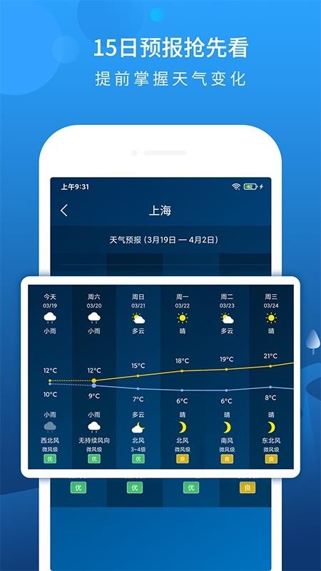 本地天气预报app下载最新版