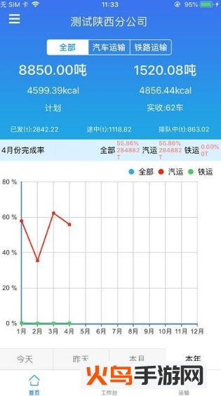 智运集团版app