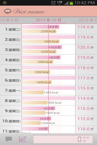 减肥笔记2023最新下载