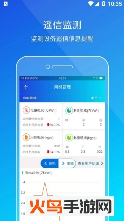 粤能投-企业app