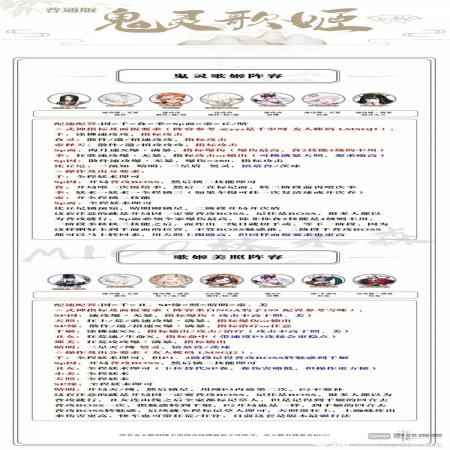 阴阳师鬼灵歌姬新阵容伊邪那美就业攻略