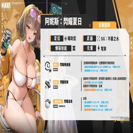 NIKKE阿妮斯闪耀夏日强度测评攻略