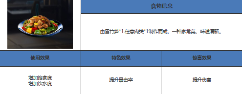 星球重启雪竹笋在哪