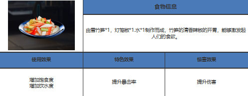 星球重启雪竹笋在哪