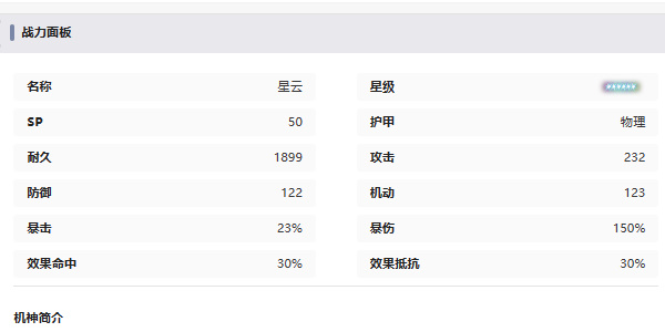 交错战线星云角色介绍