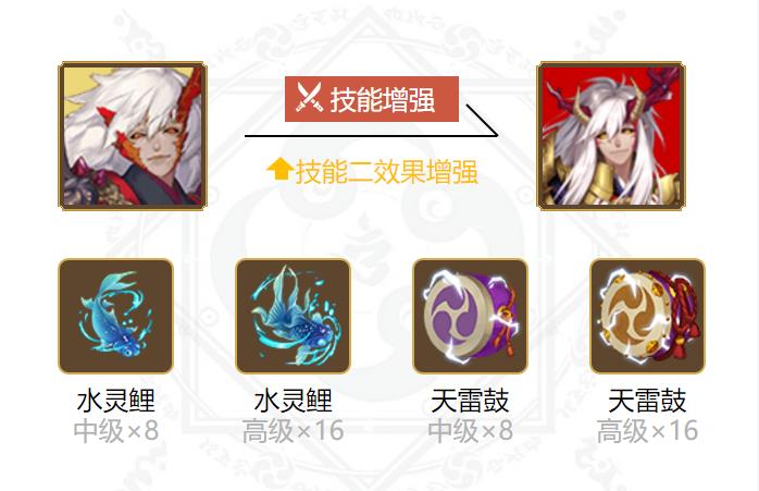 阴阳师茨木童子御魂搭配2024