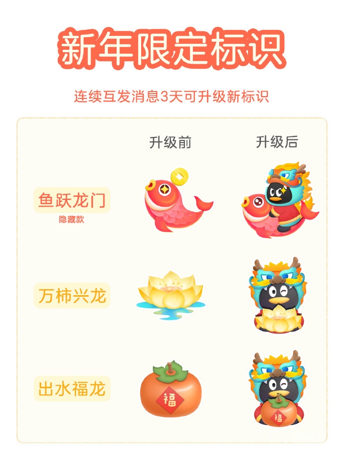 《QQ》春节互动标识获得方法，QQ游戏攻略