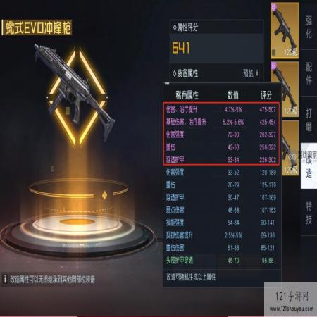 黎明觉醒装备改造词条优先级推荐