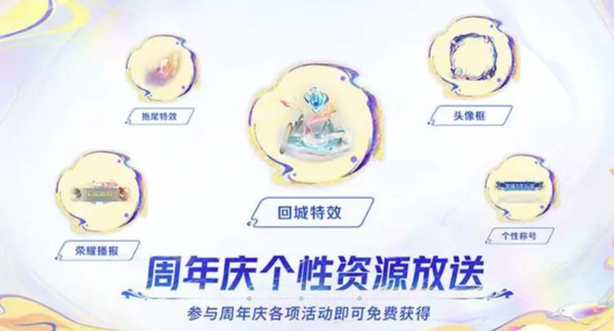 王者荣耀八周年拖尾怎样取得，王者荣耀八周年拖尾取得办法