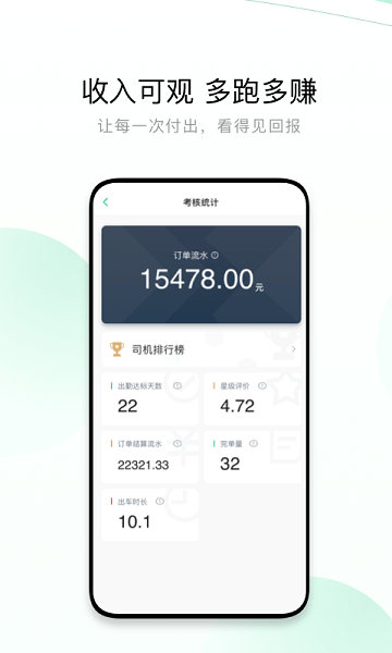 有鹏出行司机端最新安卓版本