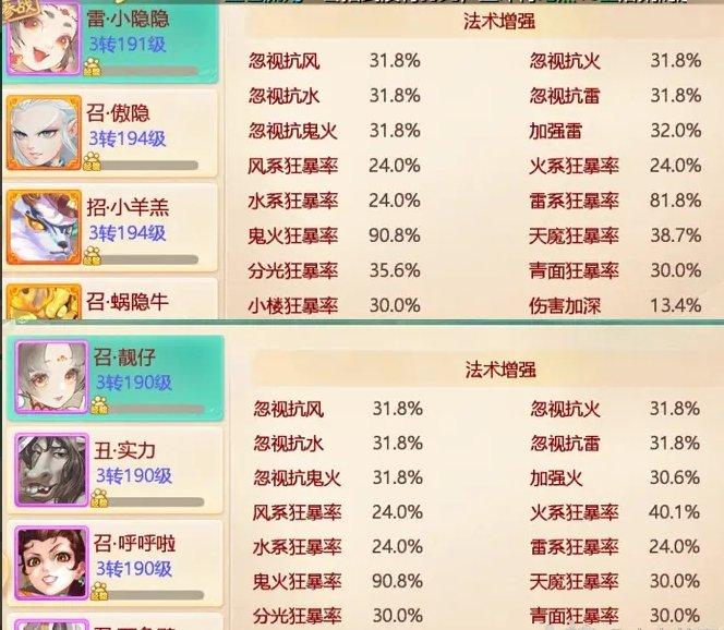 大话西游手游小颜如玉怎样加点-小颜如玉加点办法引荐