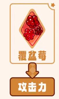 冲呀饼干人王国饼干配方有哪些，冲呀饼干人王国饼干配方一览