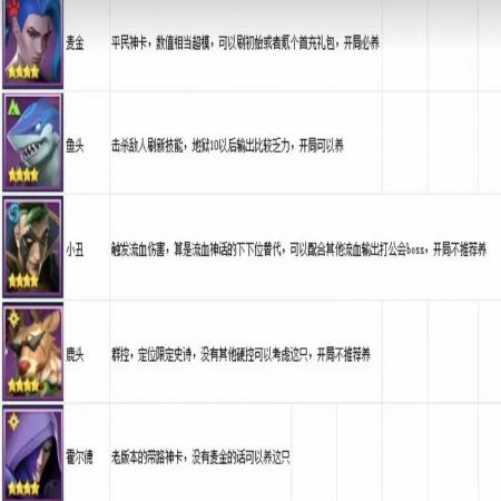 无限奇兵降临新人怎么玩紫卡 无限奇兵降临新人紫卡简单攻略