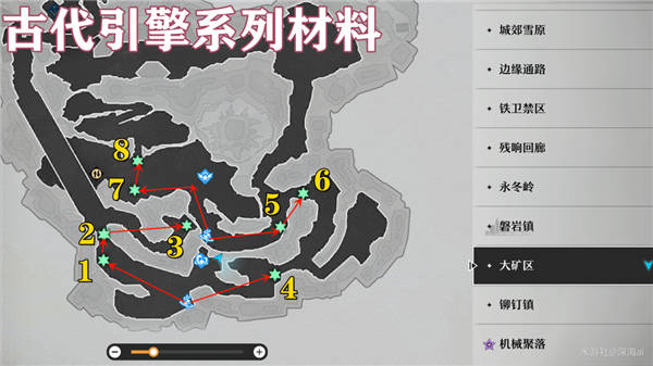 《崩坏：星穹铁道》古代引擎系列资料搜集攻略