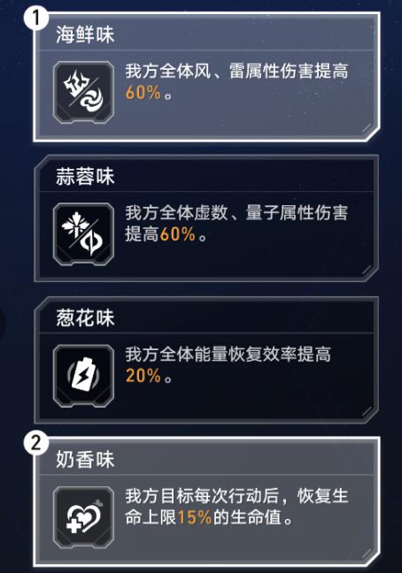 崩坏星穹铁道虚境味探第三天如何完成-虚境味探第三天阵容选择推荐