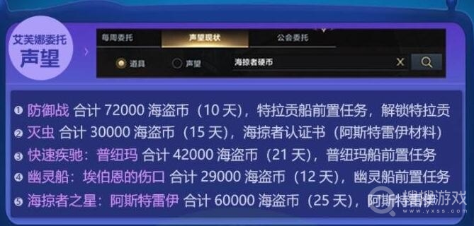 《命运方舟》海掠者硬币快速获得方法，命运方舟游戏攻略