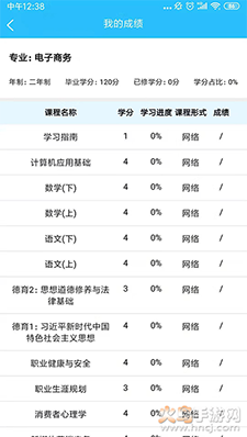 电中在线刷课辅助软件