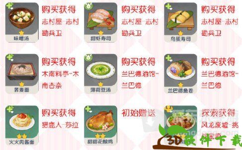 原神最新食谱图鉴-原神最新食谱大全