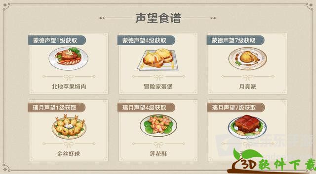 原神最新食谱图鉴-原神最新食谱大全