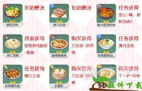 原神最新食谱图鉴-原神最新食谱大全