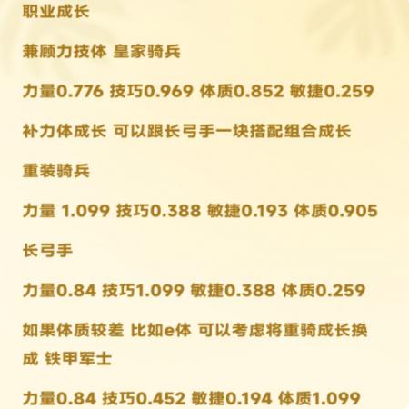 诸神皇冠骑兵怎么玩