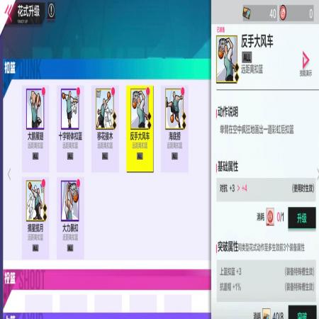 热血街篮花式动作升级攻略