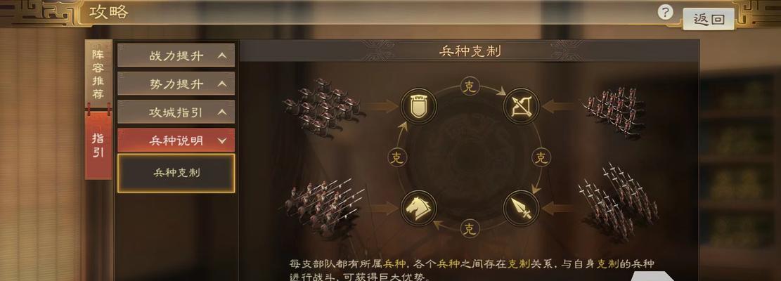 三国志战棋版科技加点攻略（打造不败阵容）