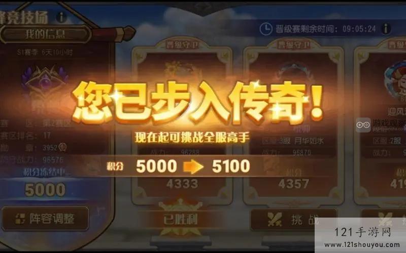 小冰冰传奇怀旧服巅峰竞技场热门英雄盘点