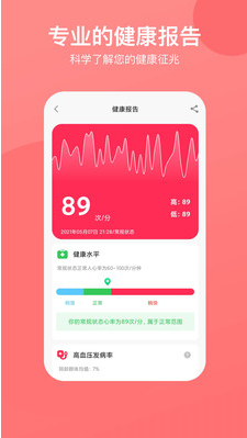 心率心电图app