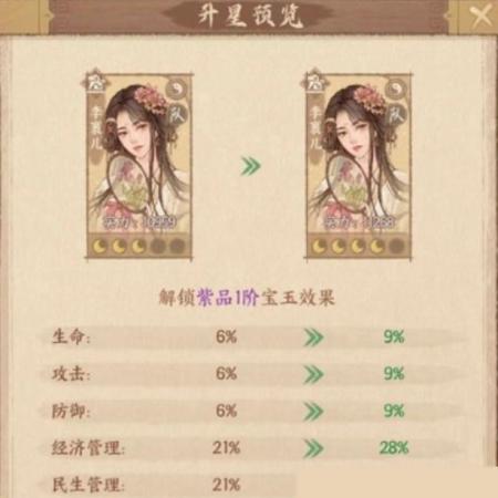 这城有良田角色战力提升技巧