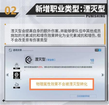 战双帕弥什零氪怎么玩
