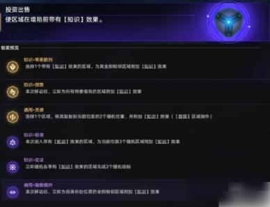 崩坏星穹铁道黄金与机械投资出售怎么玩
