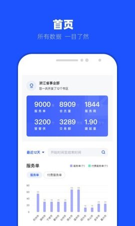替替事业部2024安卓版