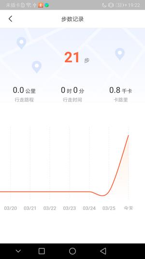 天天爱记步下载最新版