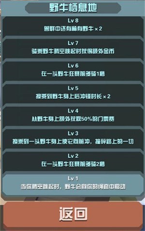 疯狂动物园模拟经营玩法介绍2