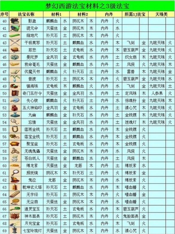 游侠网4