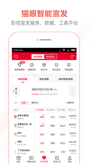 猫眼电影购票app安卓下载