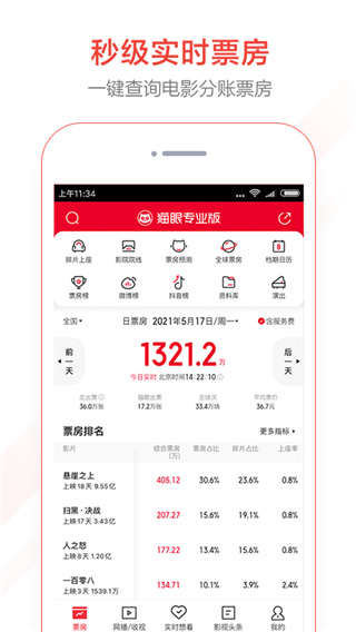 猫眼电影购票app安卓下载