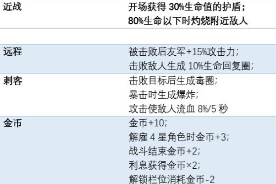 一人之下联机版