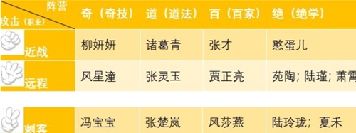 一人之下联机版