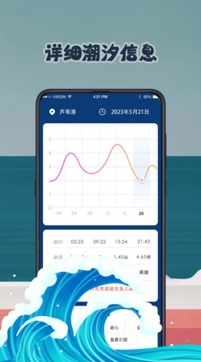 潮汐表预报下载app