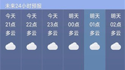 桌面天气