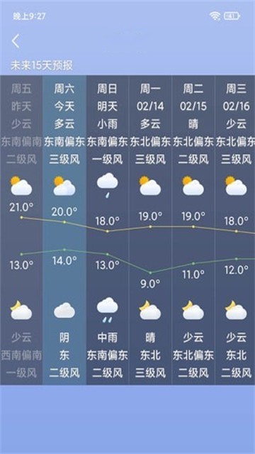 桌面天气最新版安卓版