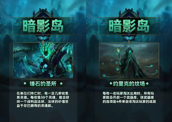 哪个城邦最适合卡牌游戏手游？选择城邦的依据是什么？