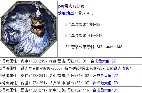 剑灵中攻击性石头的获取地点在哪里？