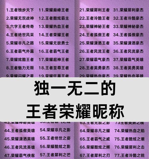 王者荣耀荣耀称号获取方法是什么？
